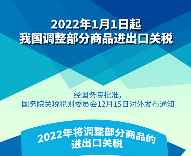 国务院：2022年商品关税调整！乙烯、丙烯等税率可低至1%