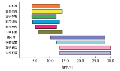 长华化学推出汽车轻量化尊龙体育官网的解决方案