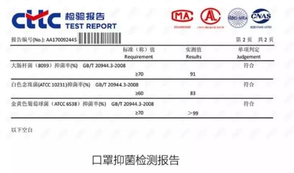 圣泉集团每天生产的25000个口罩，交由政府调配